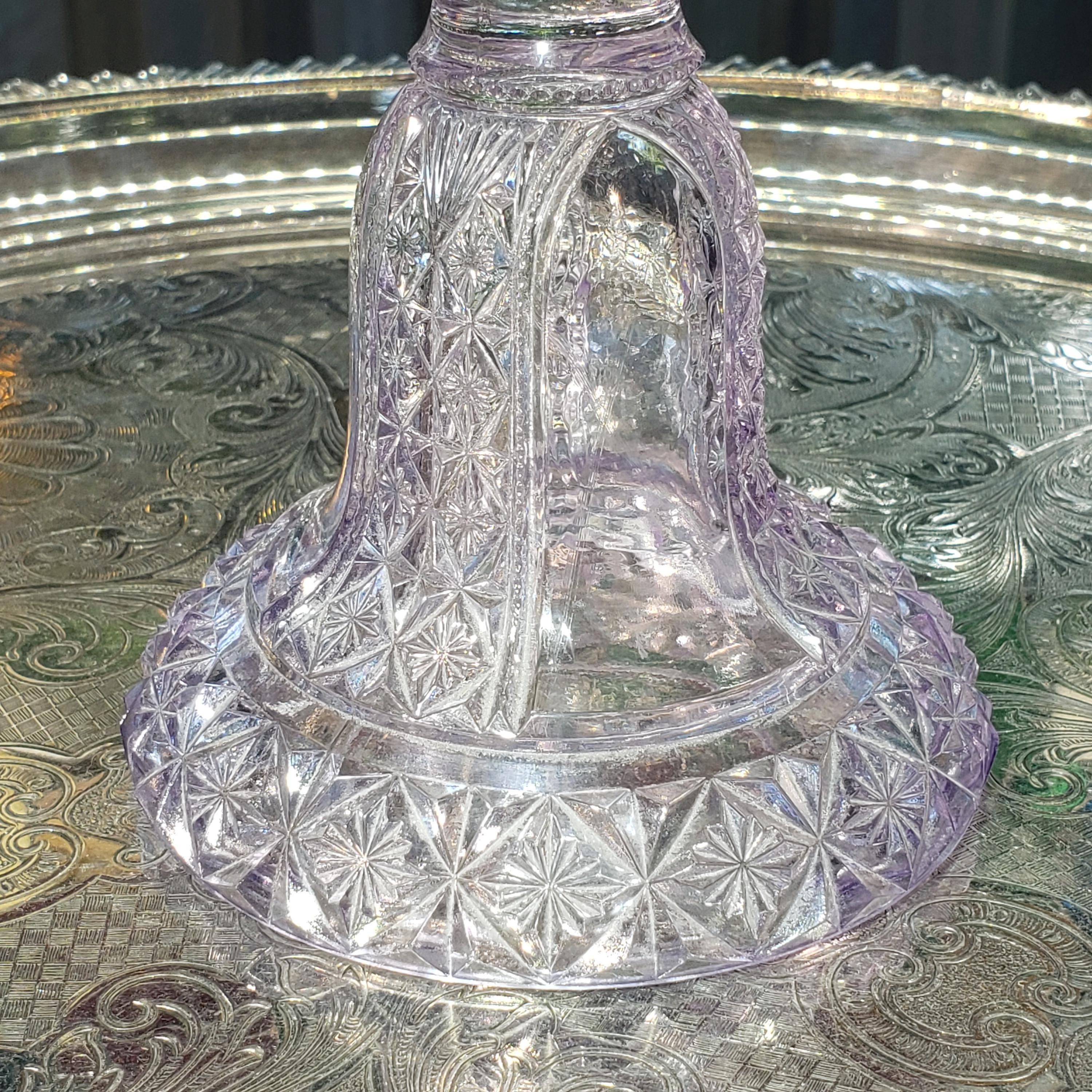 Antique Purple Compote - Daisy and Button Pattern -  Richards & Hartley (1887 Victorian Glass)